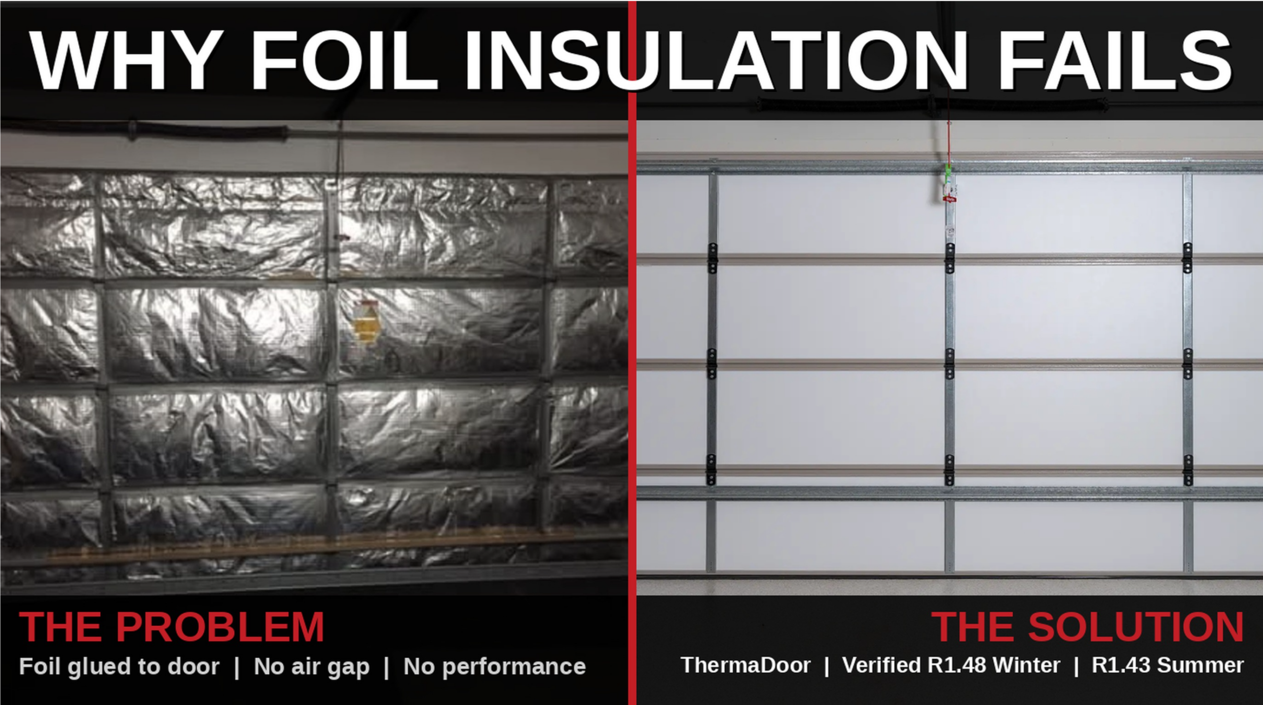 Failed reflective foil garage door insulation compared to ThermaDoor properly insulated sectional door, Australia