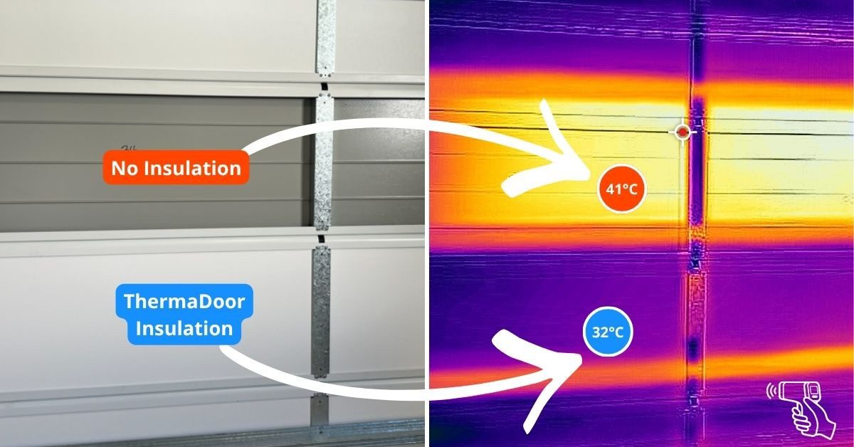 FLIR thermal image comparison showing garage door surface temperature — 41°C without insulation vs 32°C with ThermaDoor insulation