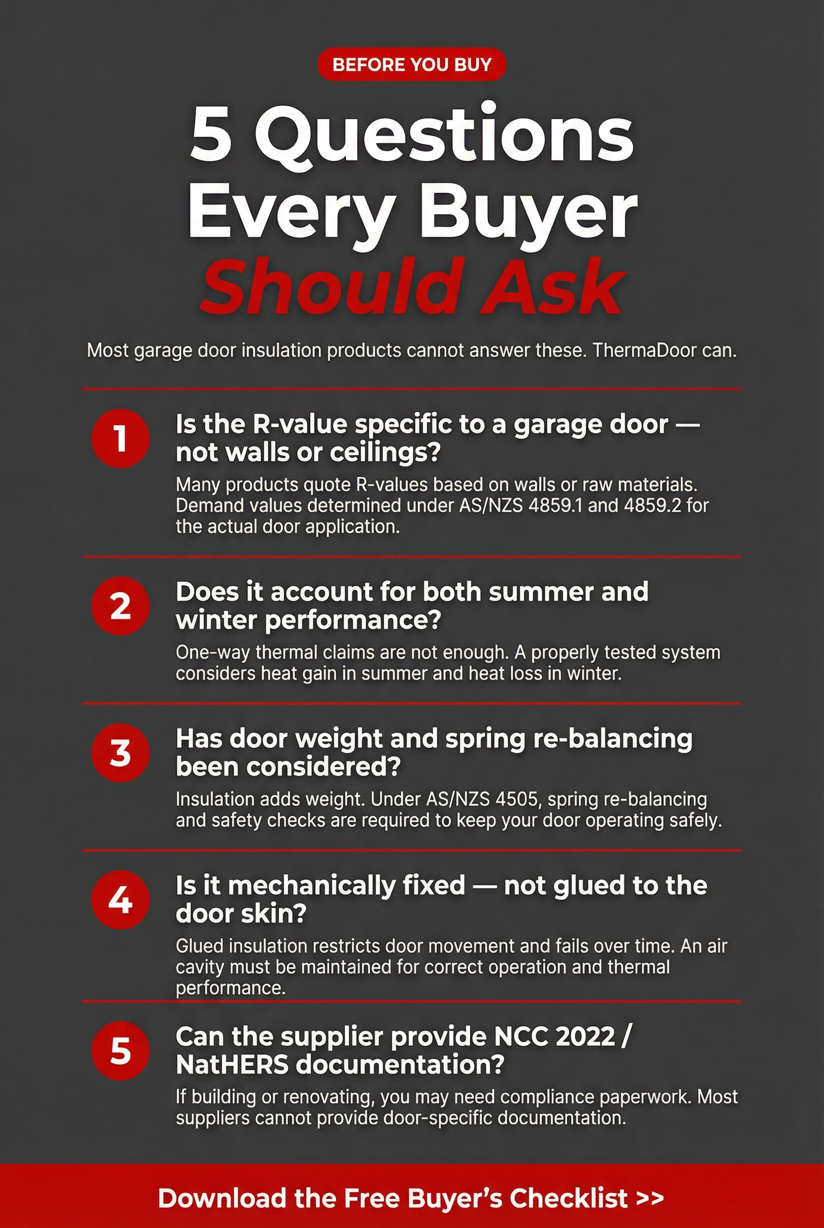 ThermaDoor garage door insulation buyer's checklist - 5 questions every buyer should ask about garage door insulation